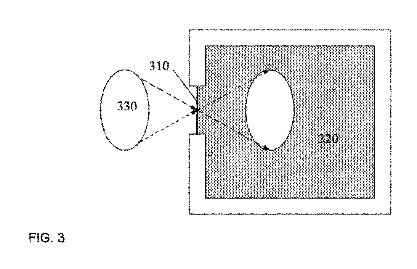 PREDICTIVE DAYLIGHT HARVESTING SYSTEM