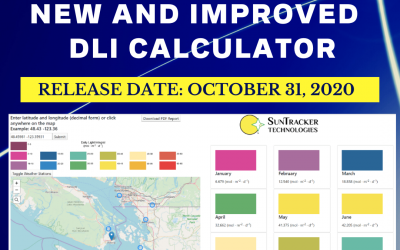Improved Daily Light Integrals with Satellite Data